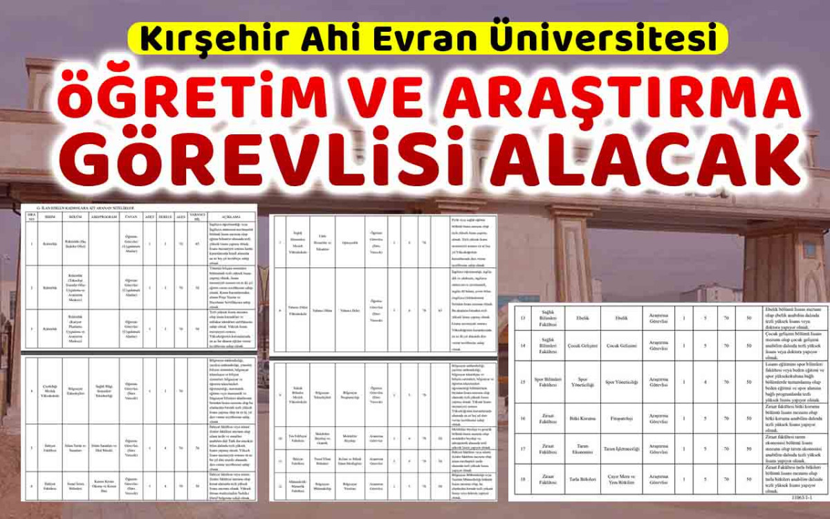 Kırşehir Ahi Evran Üniversitesi Öğretim ve Araştırma Görevlisi Alacak