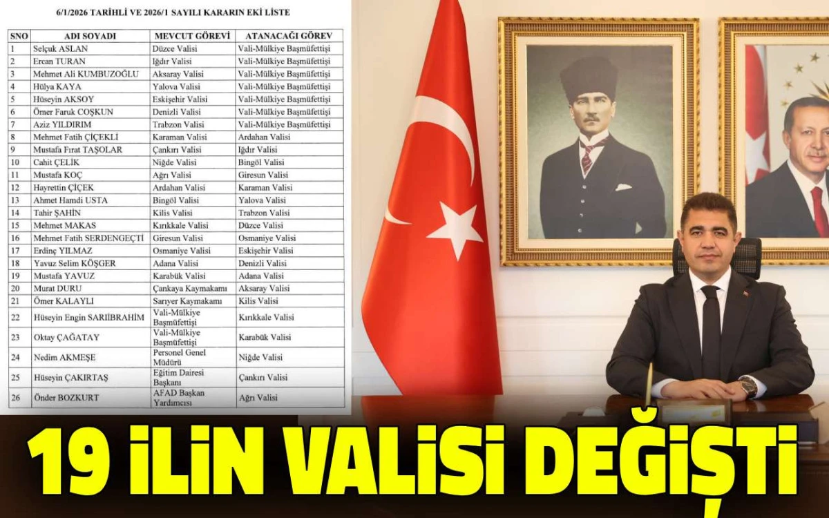 Valiler kararnamesiyle 19 ile yeni atama: 7 Vali başm&uuml;fettiş oldu